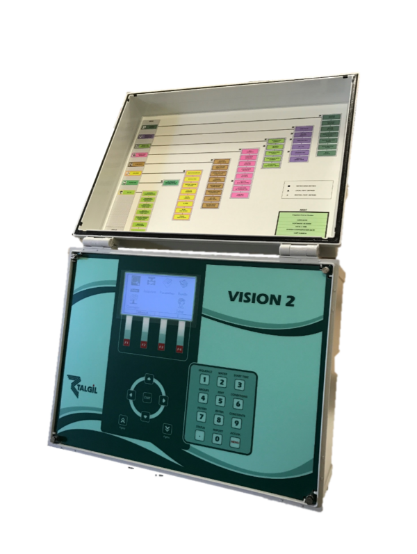 Vision 2 Irrigation Control and Supervisory System
