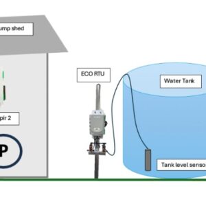 Tank Level Sensor
